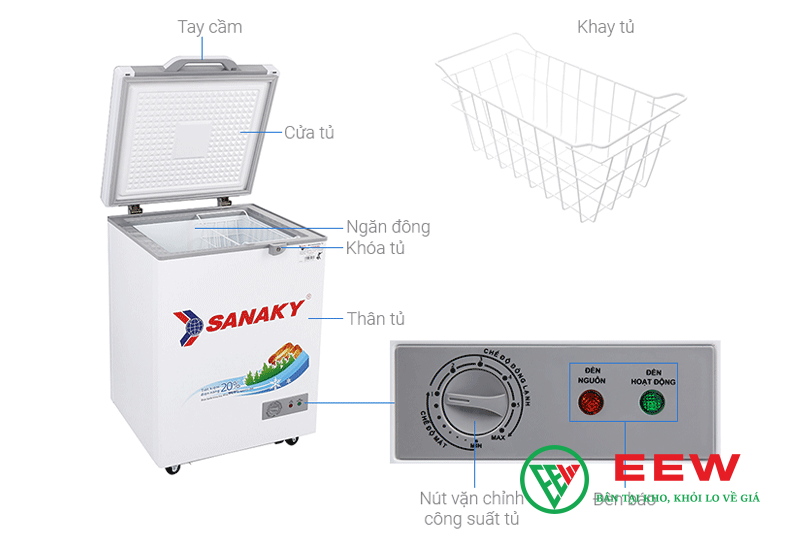 Tủ Đông Sanaky 100L VH-1599HYK - tiết kiệm điện năng, vận hành êm ái không tiếng ồn