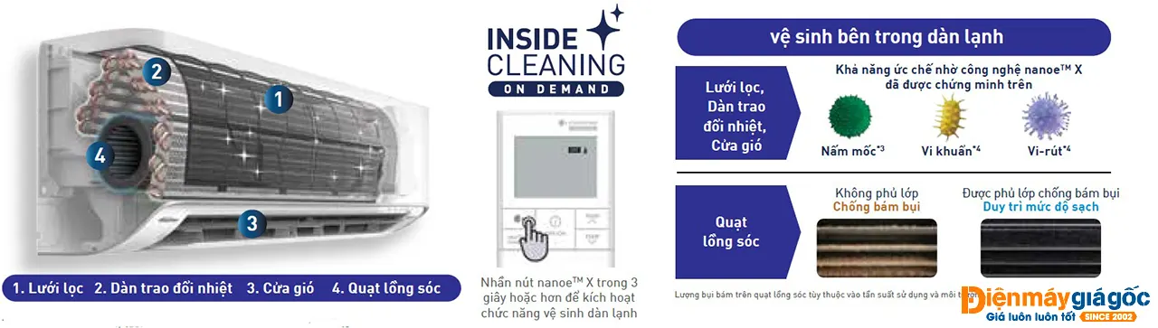 Điều hòa Panasonic inverter 1 chiều 18.000BTU XU18ZKH-8 Điều hòa Panasonic inverter 1 chiều 18.000BTU XU18ZKH-8