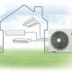 Điều hòa multi LG Z5UW36GFA0 - ảnh 2
