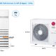 Điều hòa tủ đứng LG 48000BTU 3 pha gas R32 ZPNQ48LT3A0 - ảnh 2