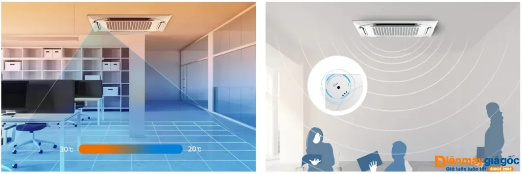 Điều hòa âm trần LG 36000BTU 3 pha gas R32 ZTNQ36LNLA0