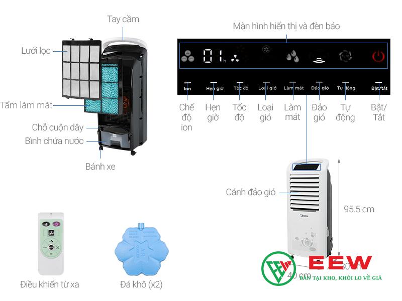 Máy quạt hơi nước Midea AC200-19WV (7 lít) - dung tích 7L, không khí mát lạnh cả ngày Máy quạt hơi nước Midea AC200-19WV (7 lít) - dung tích 7L, không khí mát lạnh cả ngày